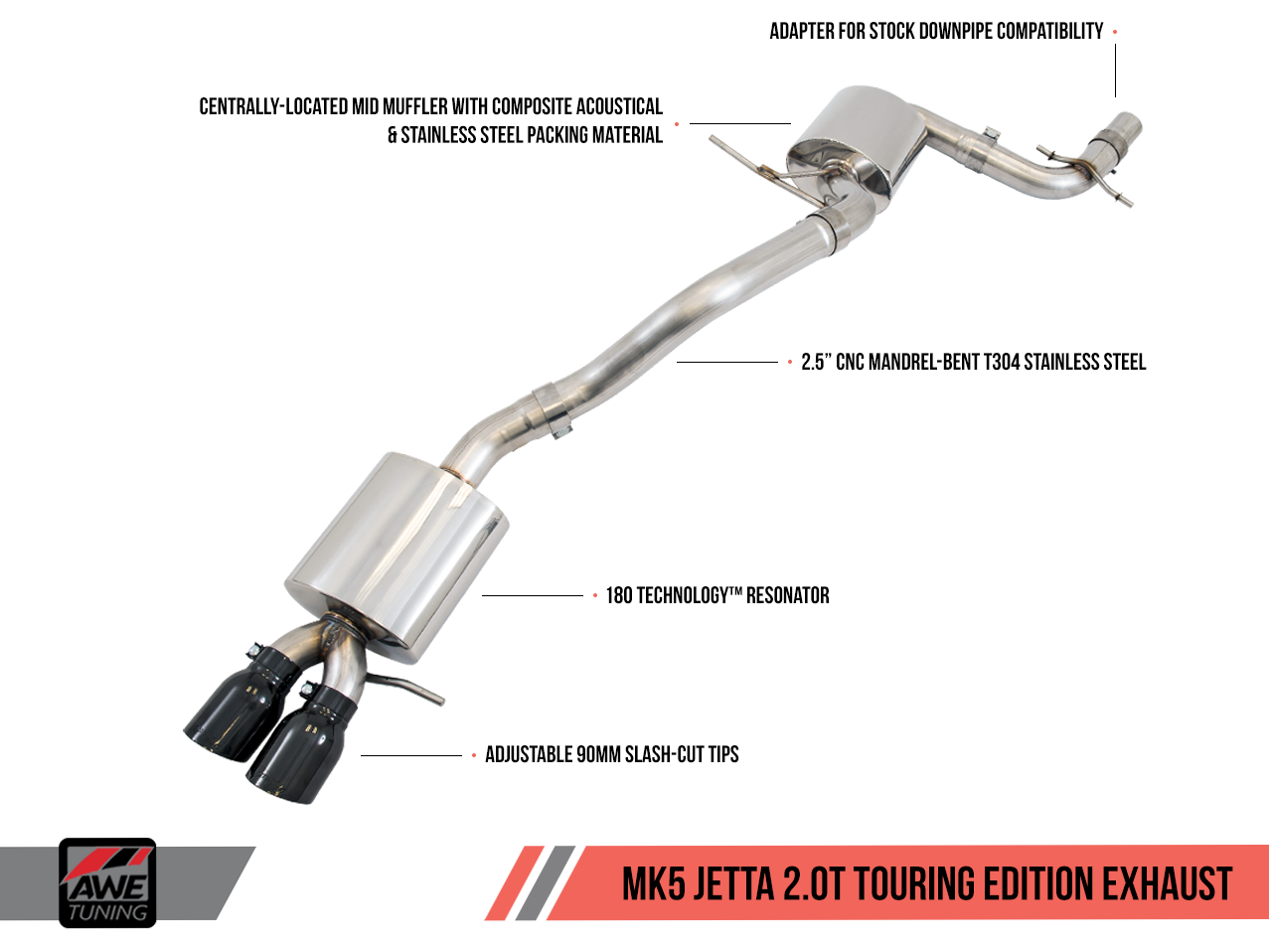 AWE Tuning Mk5 Jetta 2.0T Performance Exhaust Suite