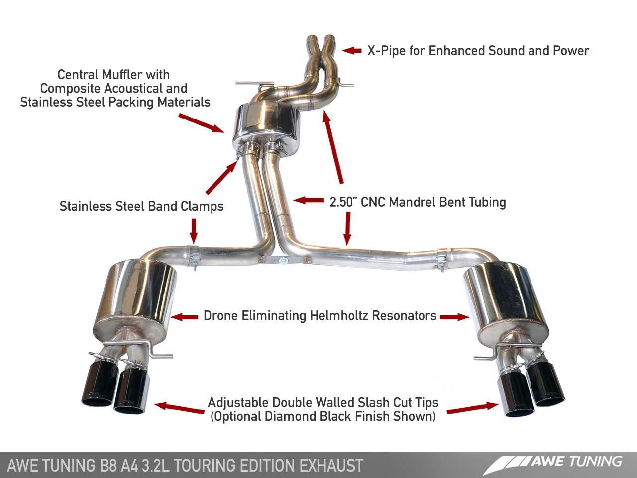  AWE Touring Edition Performance Exhausts for Audi B8 A4 3.2L