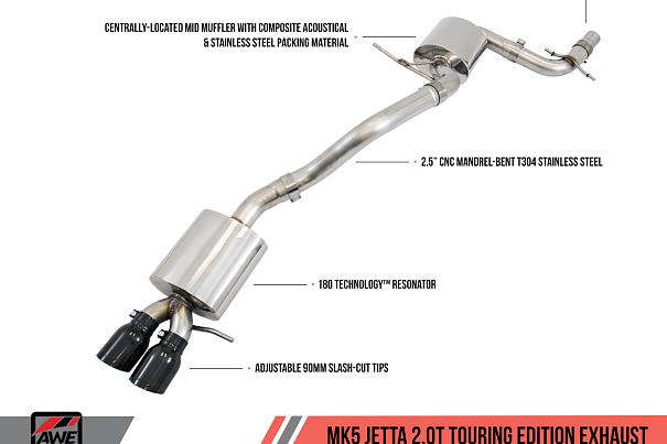 AWE Tuning Mk5 Jetta 2.0T Performance Exhaust Suite